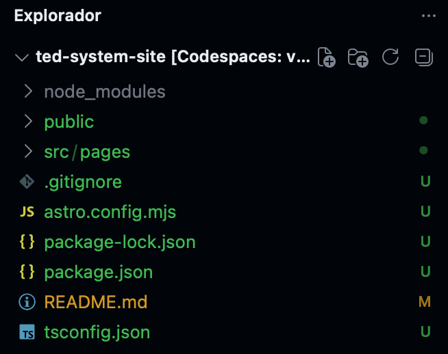 Explorador do Codespaces listando node_modules, public, src/pages, .gitignore, astro.config.mjs, package-lock.json, package.json, README.md e tsconfig.json.