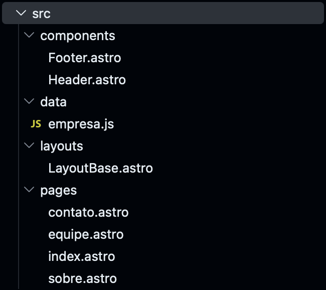 Explorador de arquivos com a pasta src contendo components (Footer.astro e Header.astro), data (empresa.js), layouts (LayoutBase.astro) e pages (contato.astro, equipe.astro, index.astro e sobre.astro).